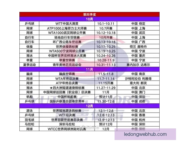 围绕2026世界杯竞猜官网打造权威赛事分析与互动娱乐平台新体验