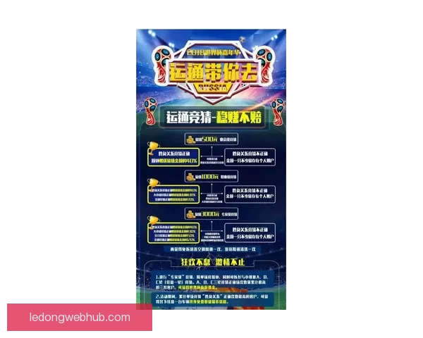 世界杯胜负竞猜攻略全解析带你掌握最新赛事动态