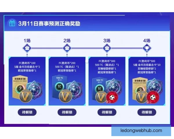 世界杯竞猜平台全新上线，精准预测胜负，助您赢得丰厚奖励