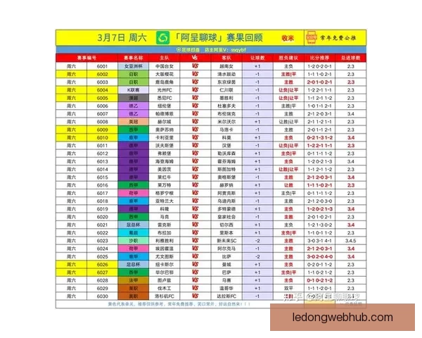 深度解析足球竞猜投注策略与赛事数据结合提升稳定盈利机会实战篇
