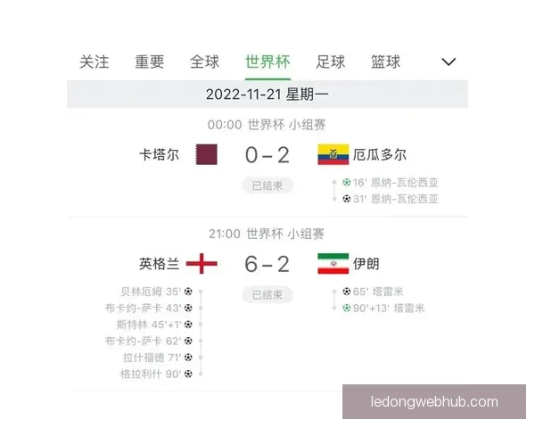 世界杯赛果预测全解析与热门竞猜策略深度指南