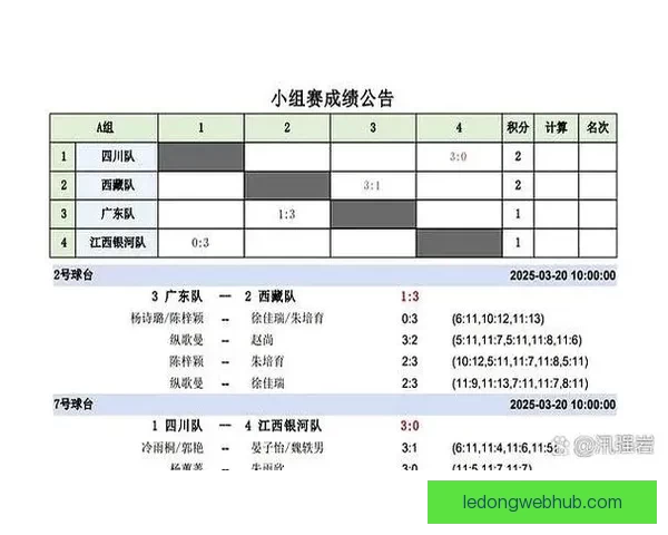激情世界杯比赛全程直播精彩纷呈不容错过精彩赛事实时跟踪分析
