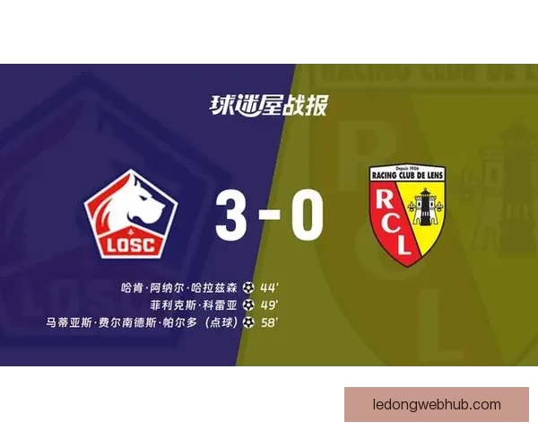 里尔3-0朗斯帕尔多传射哈拉尔德松费利克斯科雷亚进球助胜 里尔3-0朗斯帕尔多传射哈拉尔德松费利克斯科雷亚进球助胜